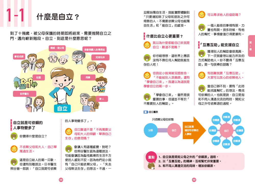 小學生必學社交力1：人際溝通&網際交流活用術（日本ＳＬＡ全國學校圖書館協議會選書）